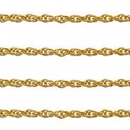 Appr&ecirc;ts en acier Inox cha&icirc;ne maille jaseron twist D&oacute;re