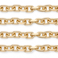 Appr&ecirc;ts en aluminium cha&icirc;ne maille jaseron maille for&ccedil;at Dor&eacute;