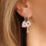 Confectionnez les plus beaux colliers et boucles d&rsquo;oreilles avec les nouvelles breloques en r&eacute;sine ! 