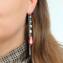 Inspiration pour la cr&eacute;ation de boucles d&rsquo;oreilles et de colliers f&eacute;minins