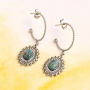 Comment utiliser ces breloques en acier inox pour des bracelets et des boucles d&rsquo;oreilles ?