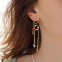 Soyez cr&eacute;atifs avec les perles &agrave; facettes pour une collection d'&eacute;t&eacute;.
