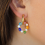 Cr&eacute;ez des parures de bijoux tendance avec les perles Millefiori.