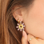 Comment cr&eacute;er des boucles d'oreilles avec des fleurs Polaris et des cr&eacute;oles DQ?