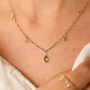 Comment cr&eacute;er des bagues et des colliers avec des pendentifs en verre de cristal?