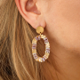 Inspirez-vous avec des pendentifs et boucles d'oreilles &agrave; facettes